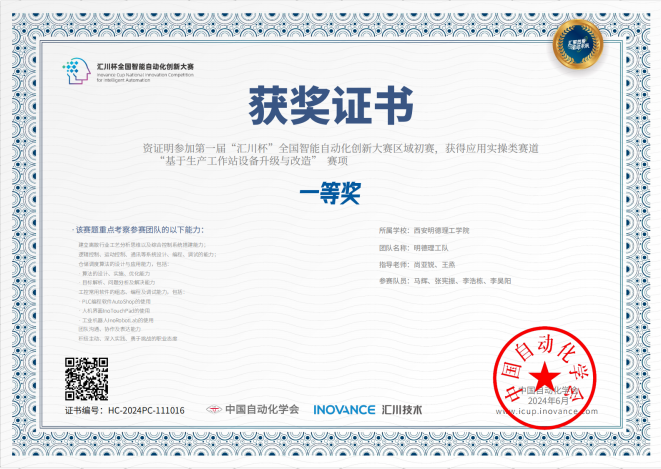 喜報丨明德學院在多項全國大賽中載譽而歸 喜報丨明德學院在多項全國大賽中載譽而歸