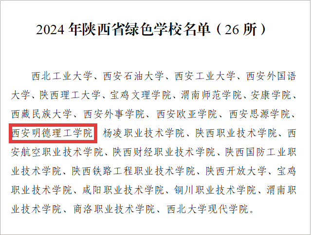 以綠色發(fā)展理念 賦能育人創(chuàng)新——金葉科教集團(tuán)教育事業(yè)兩校生態(tài)環(huán)境建設(shè)獲省級認(rèn)可 以綠色發(fā)展理念 賦能育人創(chuàng)新——金葉科教集團(tuán)教育事業(yè)兩校生態(tài)環(huán)境建設(shè)獲省級認(rèn)可